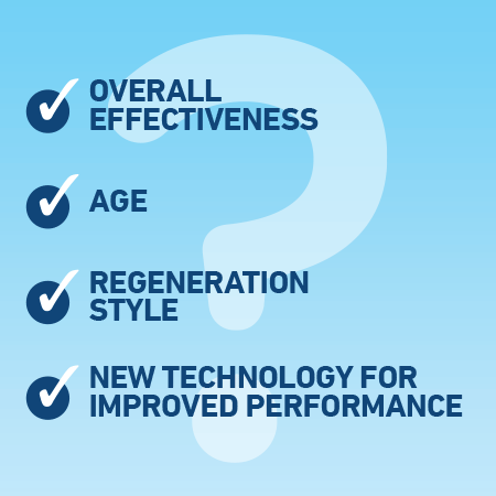 Graphic with a checklist of items saying “overall effectiveness, age, regeneration style, new technology for improved performance”