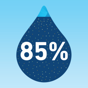 A diagram of a water drop with the number 85% inside