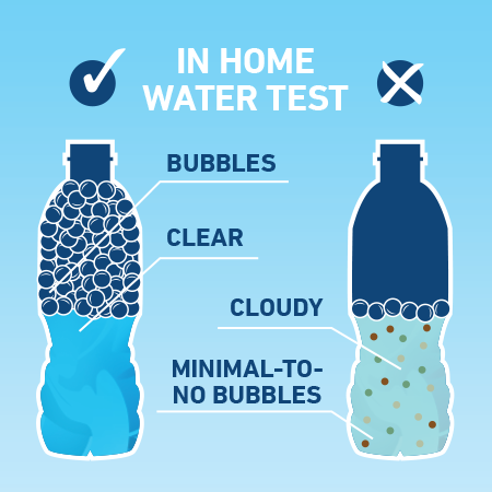 A diagram showing how you can perform an in-home water test