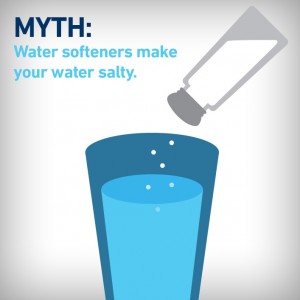 A diagram of salt and water with the words “myth: water softeners make your water salty”